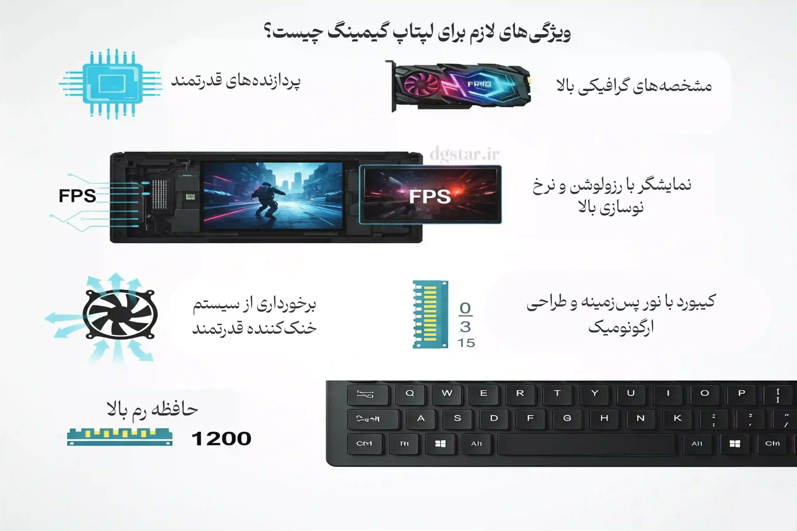 ویژگی های لپ تاپ گیمینگ