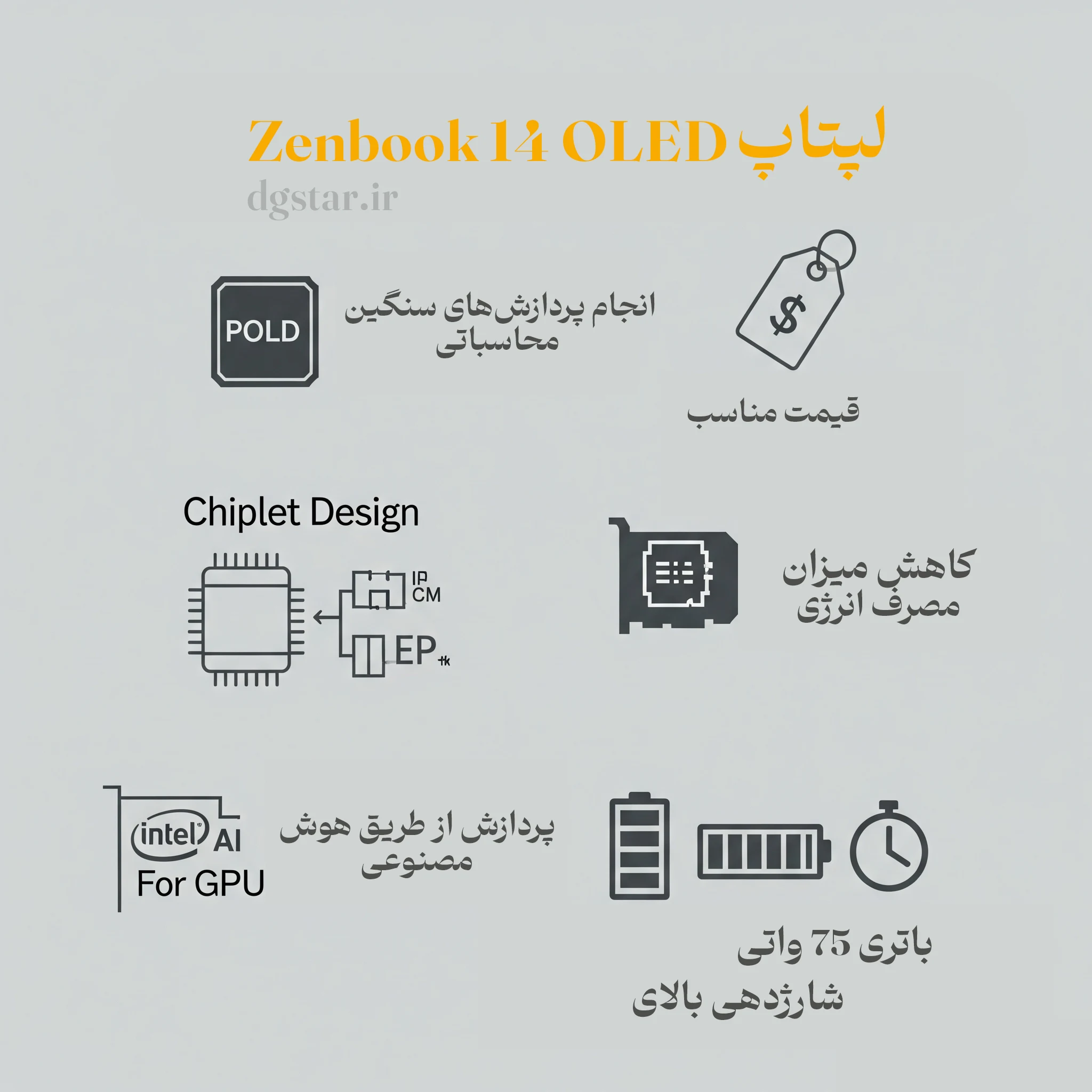 مهم‌ترین خصوصیات لپ تاپ لمسی چیست؟