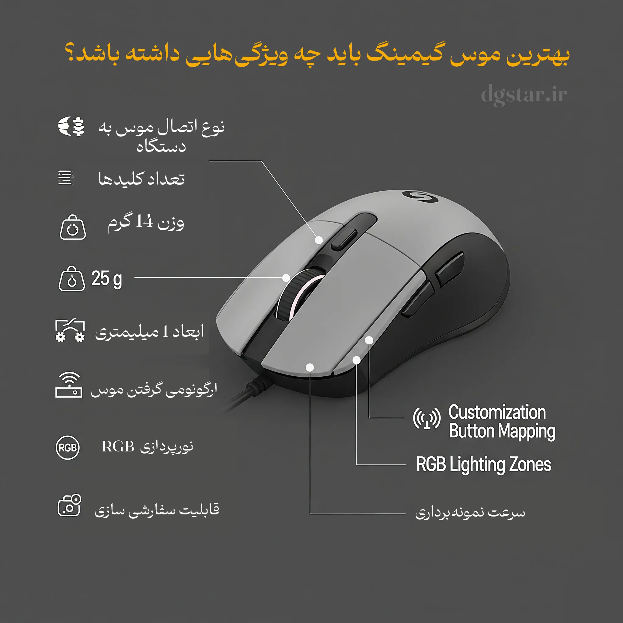 بهترین موس گیمینگ باید چه ویژگی‌هایی داشته باشد؟