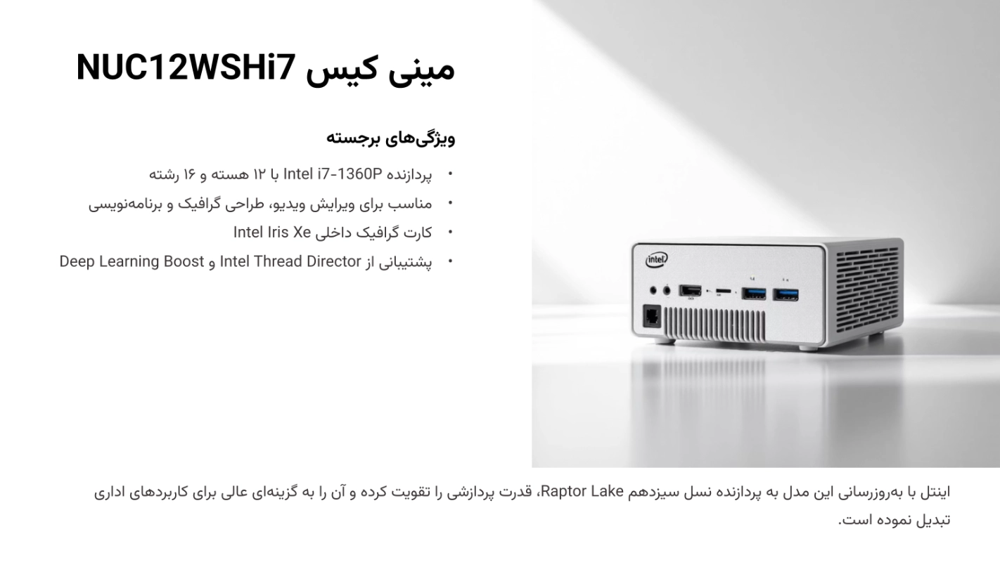 مینی کیس NUC12WSKi7