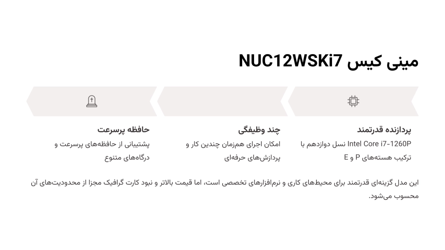 مینی کیس NUC12WSHi7