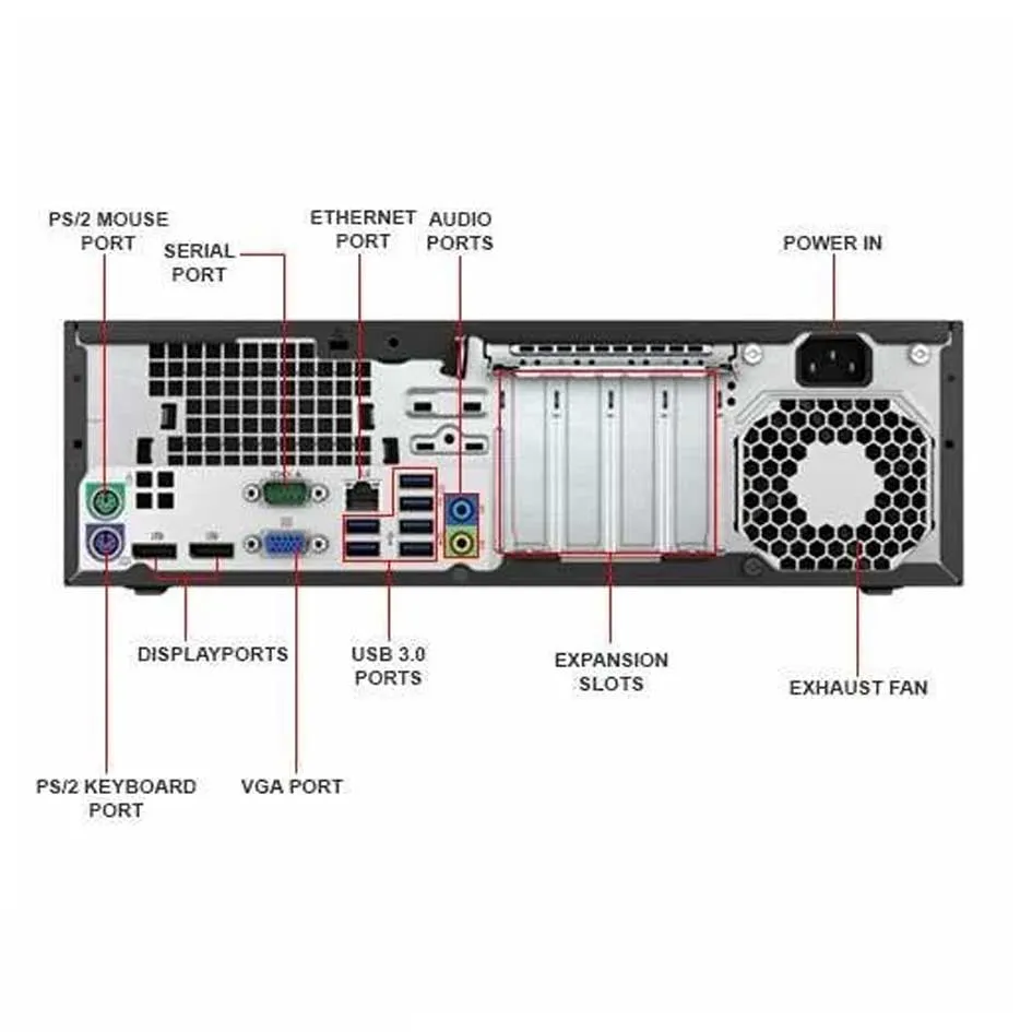 مینی کیس استوک اچ پی نسل ششم HP G2 ProDesk 600 i7-6700 با رم 8 و هارد 500گیگ