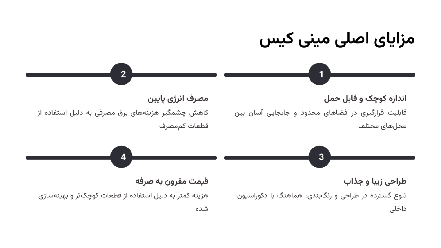 مزایای مینی کیس