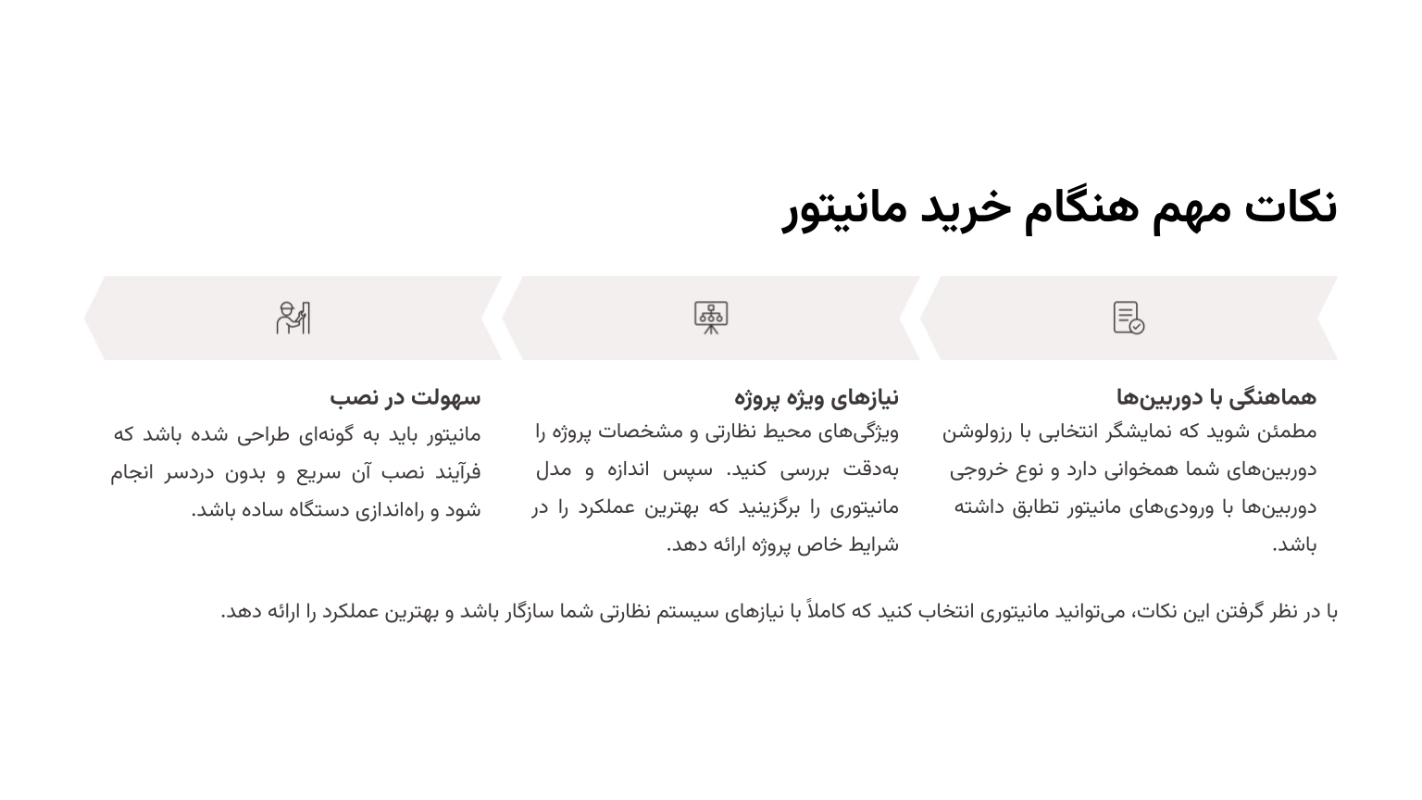 نکات مهم هنگام خرید مانیتور دوربین مدار بسته